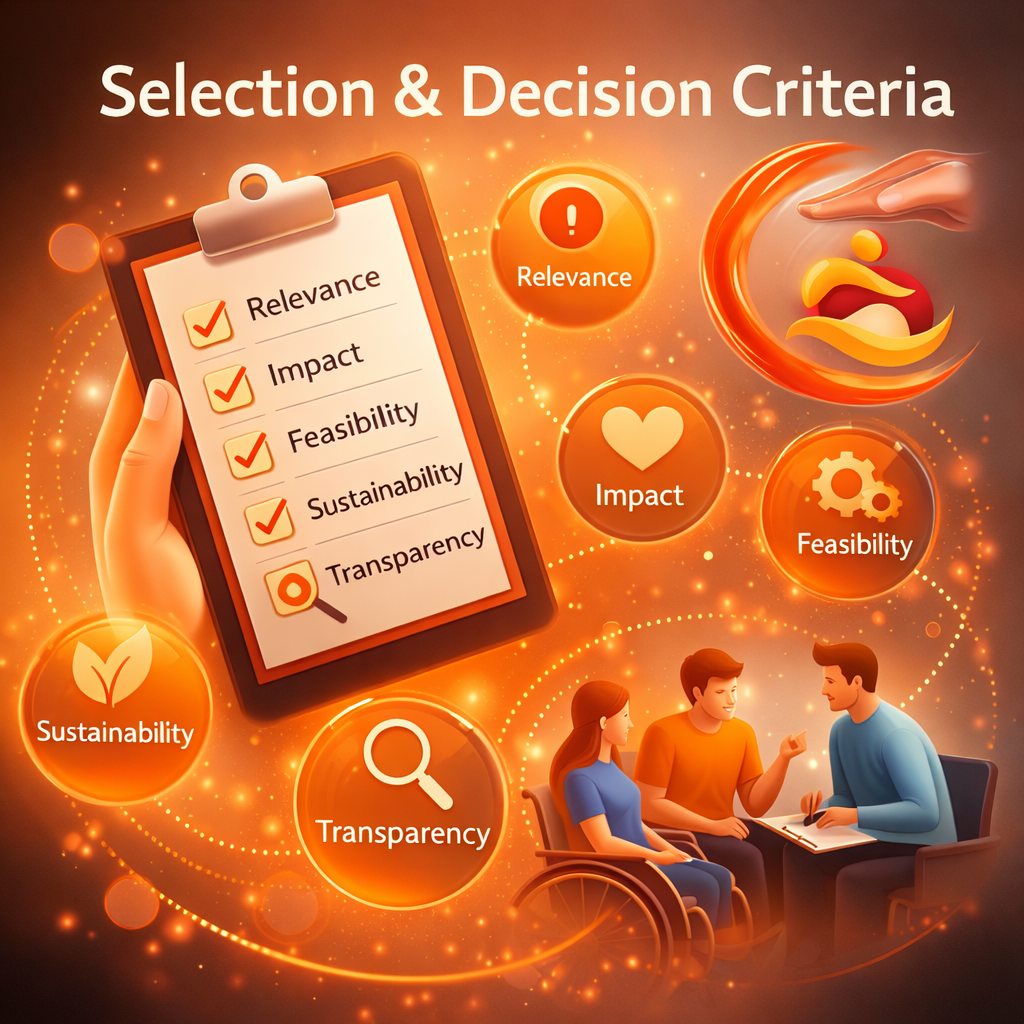 Project selection criteria